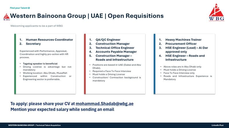 Western Bainoona Group Hiring Multiple Positions – Abu Dhabi and Dubai - Flyer