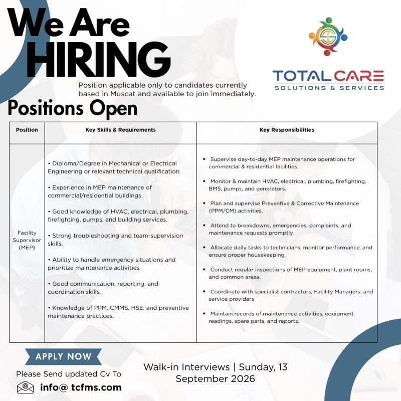 π Walk-In Interview - Total Care Solutions & Services Hiring Facility Supervisors β Muscat - Walk-In Interview Flyer