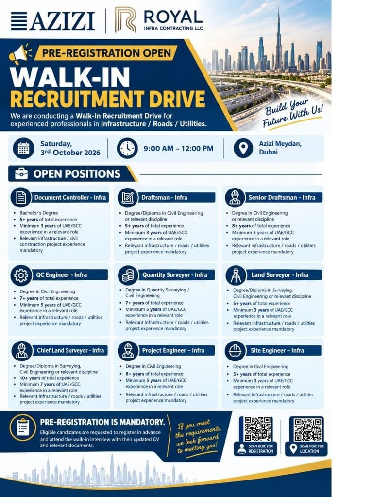 📍 Walk-In Interview - Azizi Royal Infra Contracting Hiring Multiple Engineering & Support Roles – Dubai - Walk-In Interview Flyer