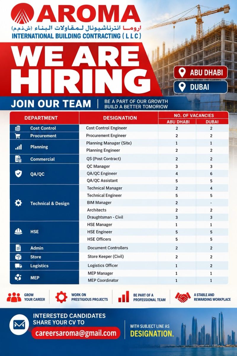 Engineering and Construction Professionals job at Aroma International Building Contracting (LLC) in Abu Dhabi and Dubai