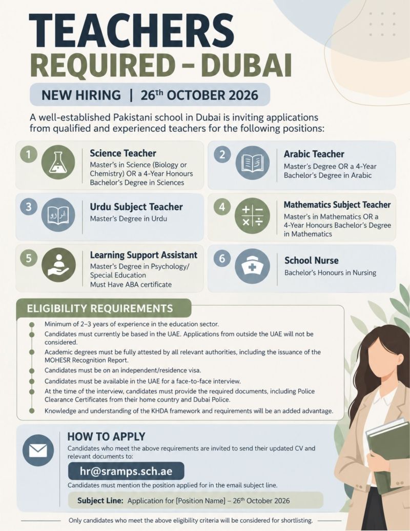 Teacher job at A well-established Pakistani school in Dubai in Dubai