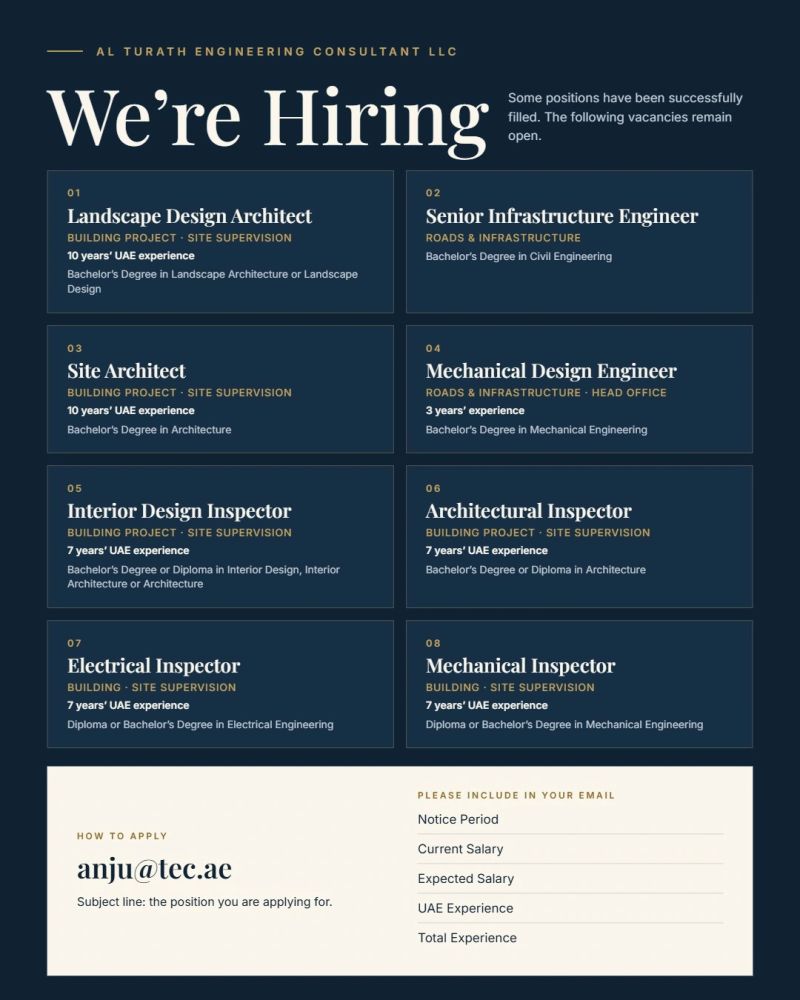 Landscape Design Architect job at AL TURATH ENGINEERING CONSULTANT LLC in UAE