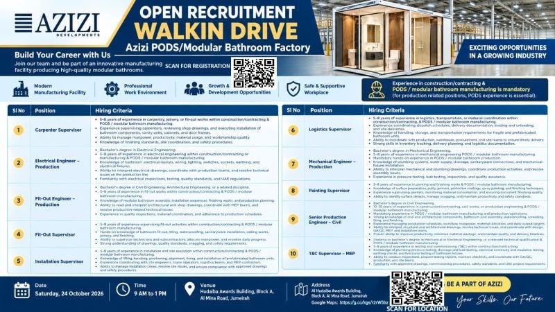 Multiple Positions walk-in interview at Azizi Developments in Dubai