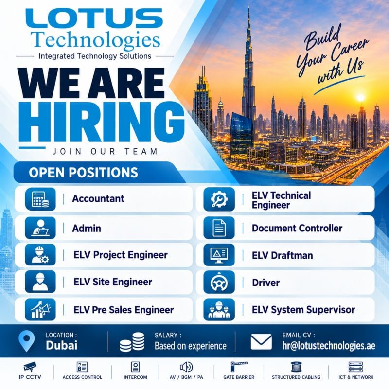 Multiple Positions job at Lotus Technologies in Dubai