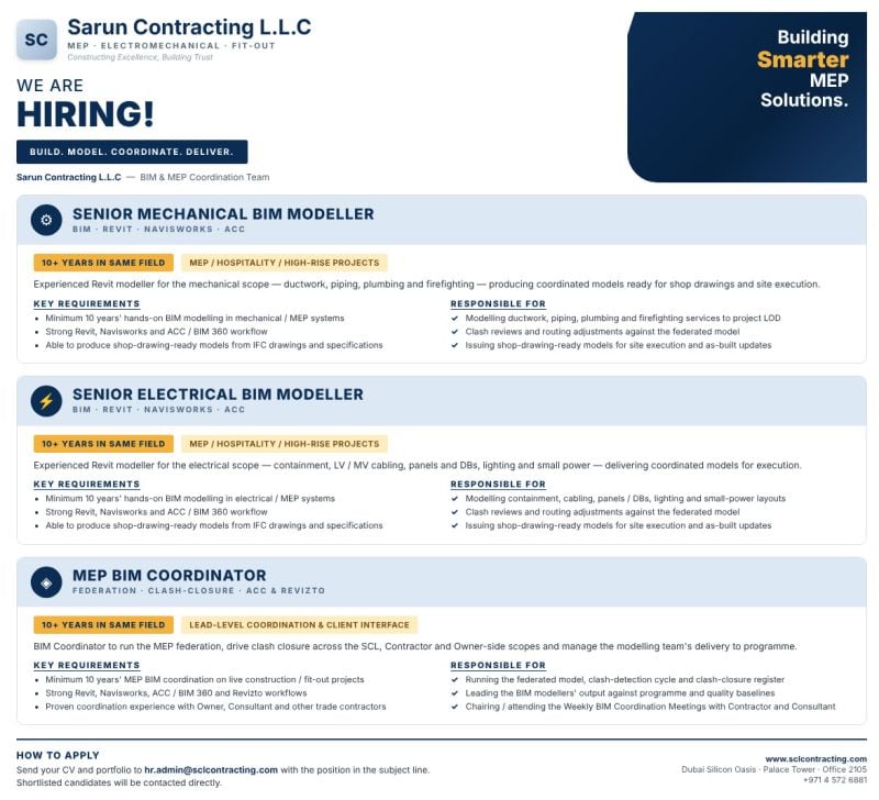 MEP BIM Coordinator job at Sarun Contracting L.L.C in Dubai