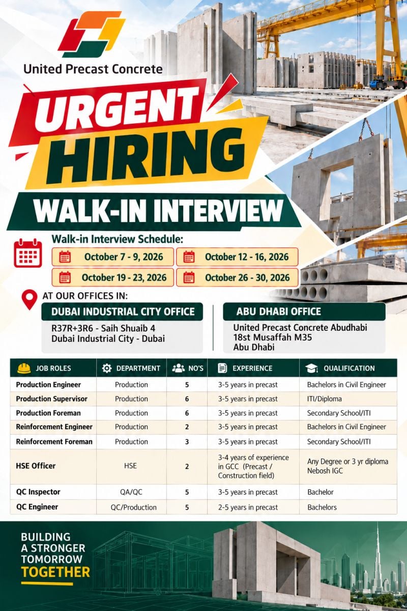📍 Walk-In Interview - United Precast Concrete Hiring Engineers and Inspectors – Dubai & Abu Dhabi - Walk-In Interview Flyer