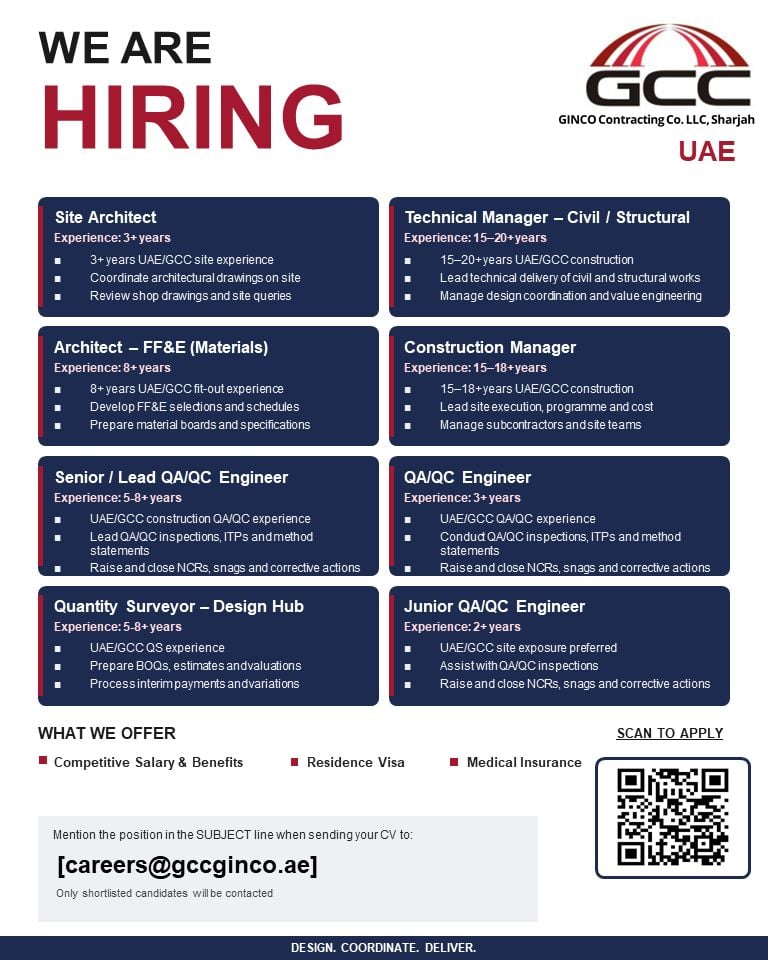 Site Architect job at GINCO Contracting Co. LLC in Sharjah
