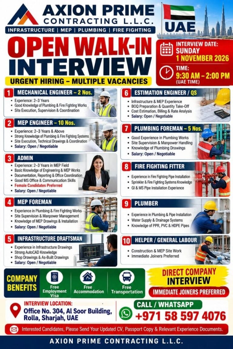 Multiple Vacancies walk-in interview at Axion Prime Contracting L.L.C. in Sharjah