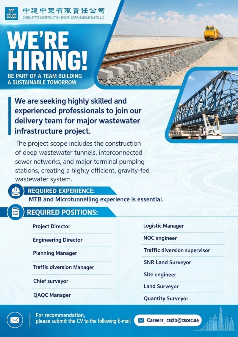 Construction Professionals job at China State Construction Engr. Corp. (Middle East) L.L.C in UAE