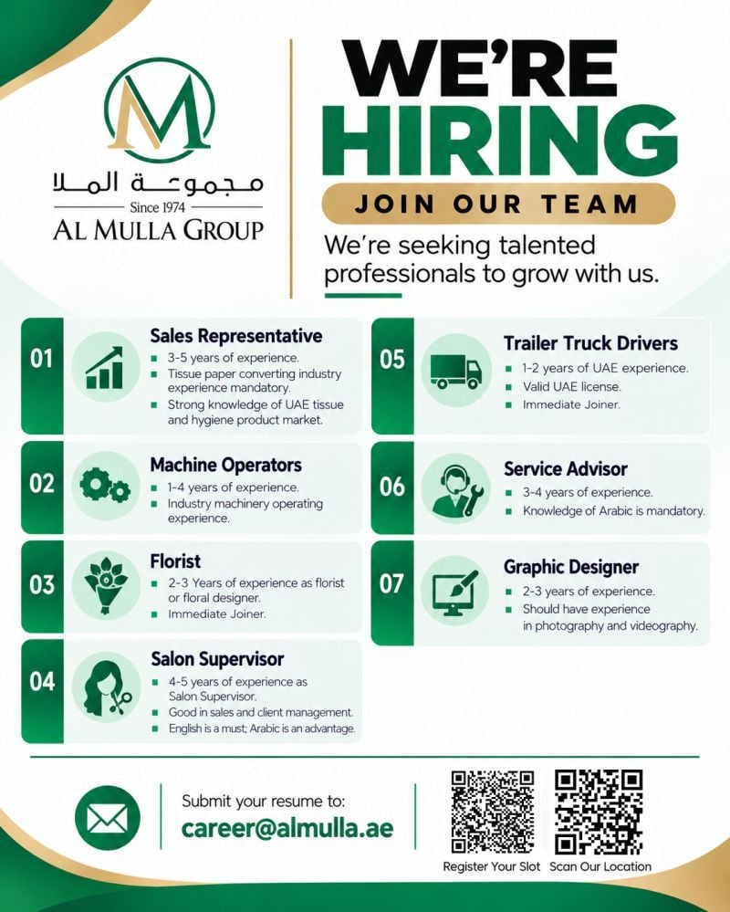 Al Mulla Group Hiring Multiple Positions β UAE - Flyer