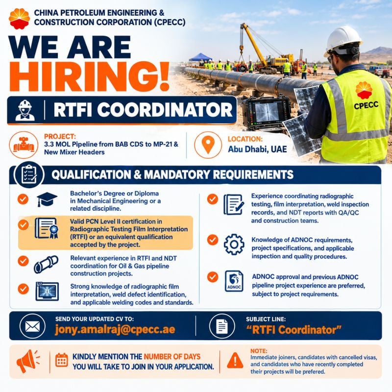 RTFI Coordinator job at China Petroleum Engineering & Construction Corporation (CPECC) in Abu Dhabi, UAE