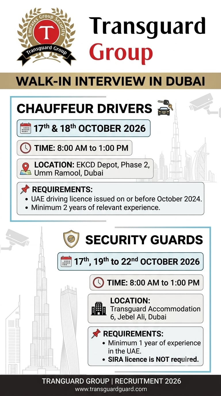 Chauffeur Driver walk-in interview at Transguard Group in Dubai